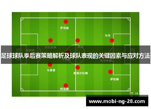 足球球队季后赛策略解析及球队表现的关键因素与应对方法