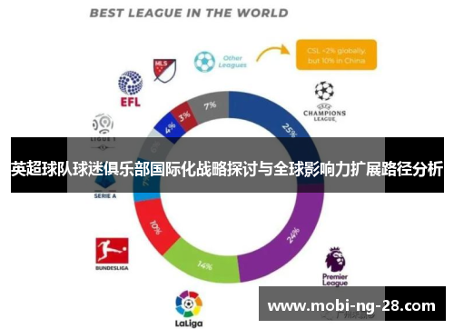 英超球队球迷俱乐部国际化战略探讨与全球影响力扩展路径分析