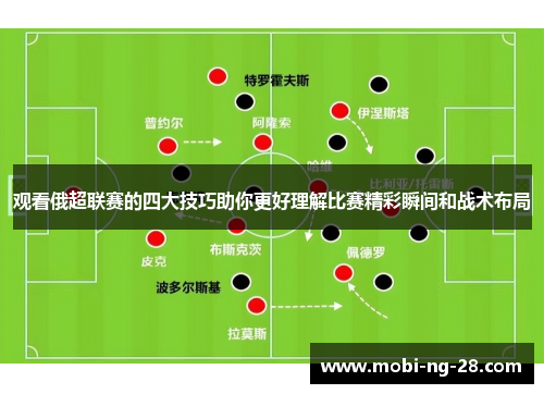 观看俄超联赛的四大技巧助你更好理解比赛精彩瞬间和战术布局