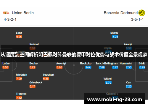 从速度到空间解析姆巴佩对阵曼联的德甲对位优势与战术价值全景观察