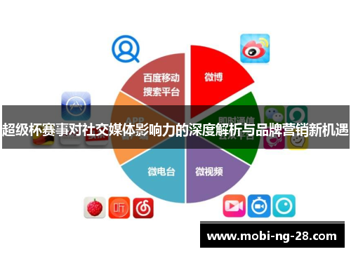 超级杯赛事对社交媒体影响力的深度解析与品牌营销新机遇