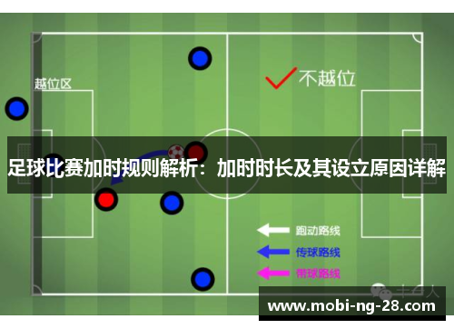 足球比赛加时规则解析：加时时长及其设立原因详解