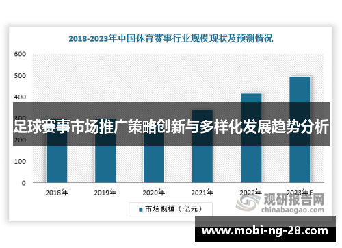 足球赛事市场推广策略创新与多样化发展趋势分析