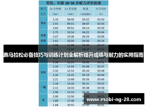 跑马拉松必备技巧与训练计划全解析提升成绩与耐力的实用指南