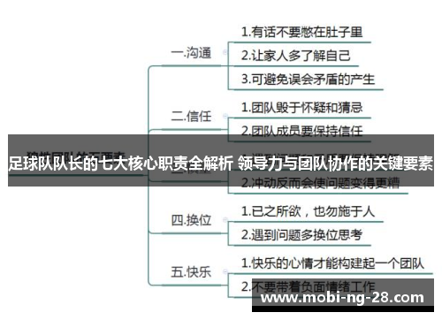 足球队队长的七大核心职责全解析 领导力与团队协作的关键要素